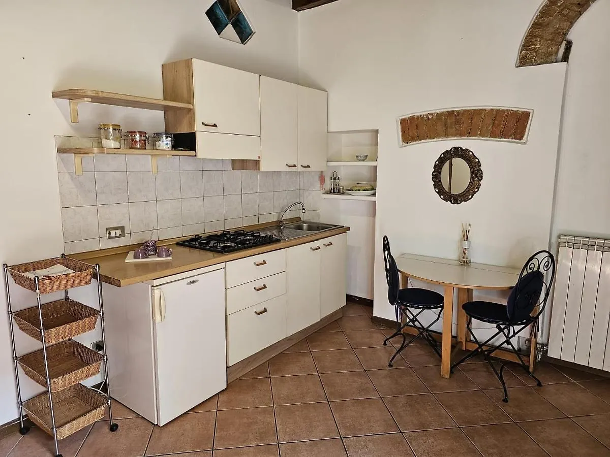 Romantica Sarpi Milan Apartment